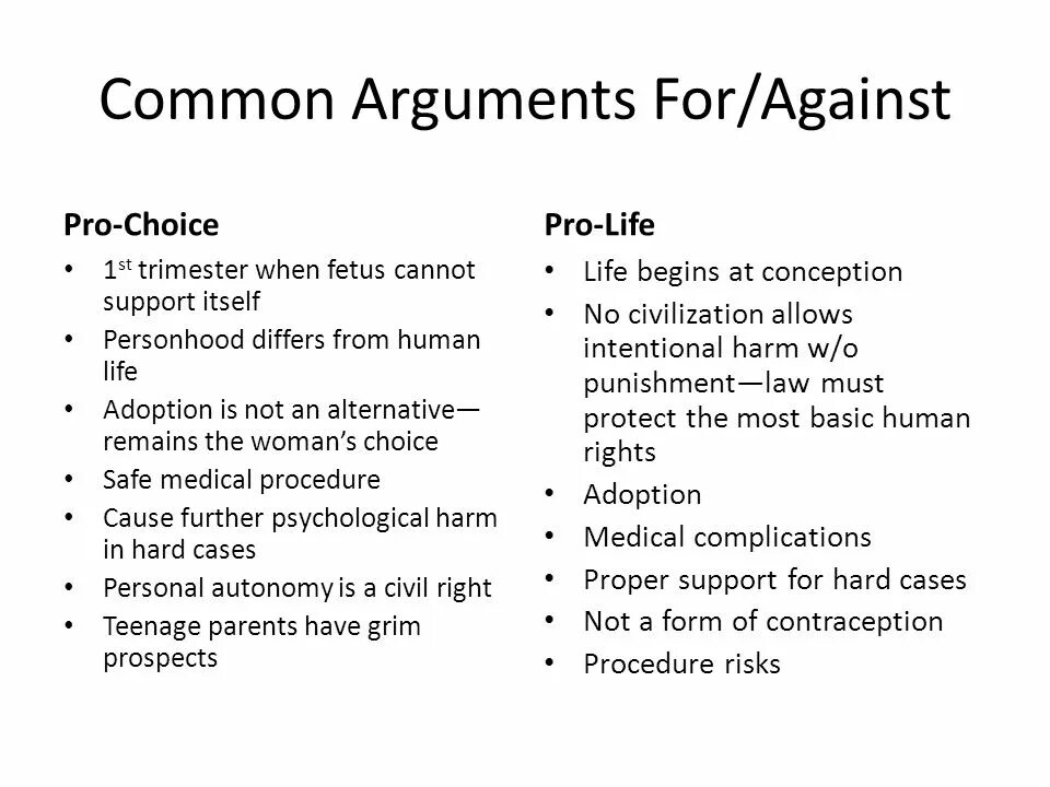 Arguments for and against. For and against essay. Sport for and against. For and against essay examples.