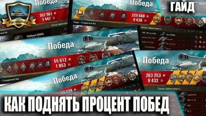 World of tanks проценты