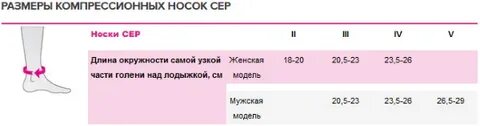 Размер носок мужских 31