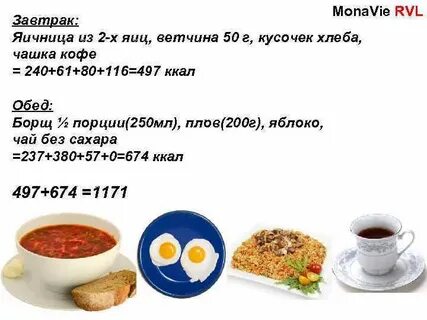 2 завтрак энергетическая ценность