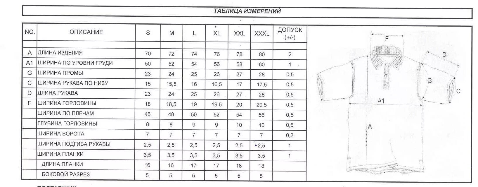 Рубашка детская размеры. Размерная поло мужских. Таблица измерения футболки мужские. Табель мер мужская толстовка. Табель мер на футболку мужскую.