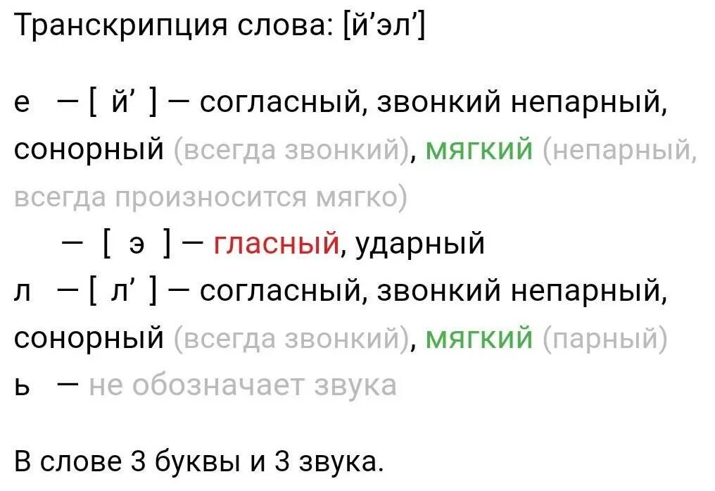 Ели 1 разбор. Ели 1 разбор