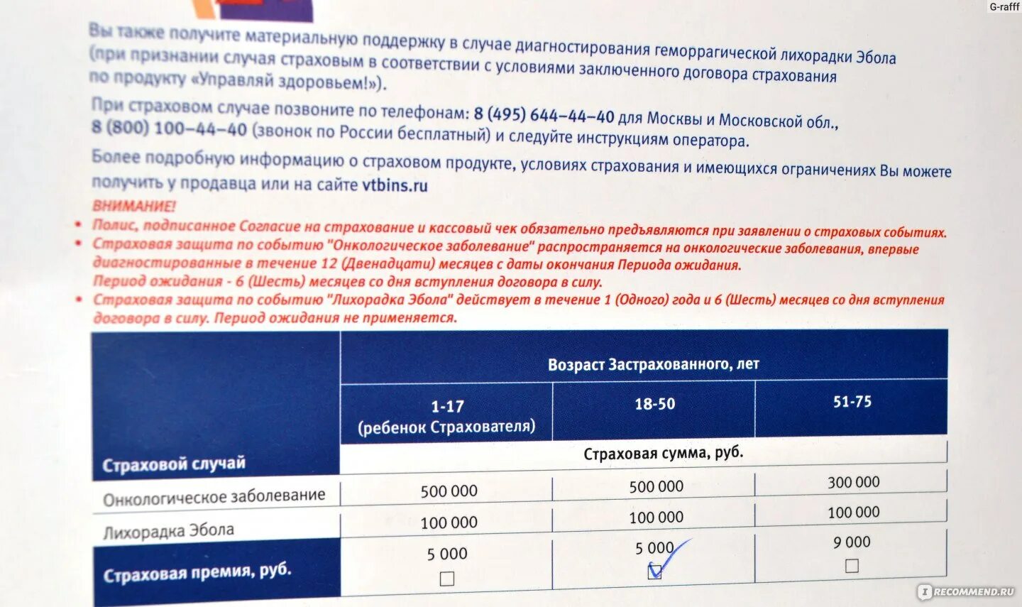 Втб попросил. ВТБ семейный капитал. ВТБ защита телефона. Защити будущее ВТБ страхование список клиник. Как узнать активацию полиса "защити будущее" от ВТБ.