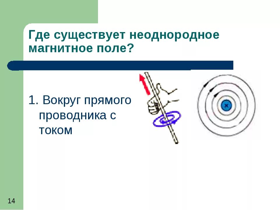 Вокруг любого проводника. Магнитное поле вокруг прямого проводника с током. Магнитное поле вокруг проводника с током. Линии магнитного поля прямого проводника. Силовая картина магнитного поля прямолинейного проводника с током.