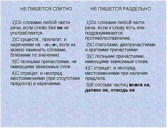 Не каждый как пишется. Не всякий как пишется. Почему не каждый пишется раздельно. Не каждый слитно или раздельно.