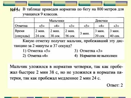 500 метров норматив 5 класс