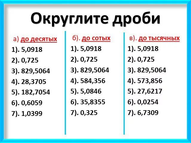 Округление десятичных дробей 5 класс примеры