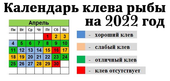 Дни клева в апреле. Рыболовный календарь. Календарь рыбака на апрель. Рыбный календарь. Рыбный календарь на апрель.