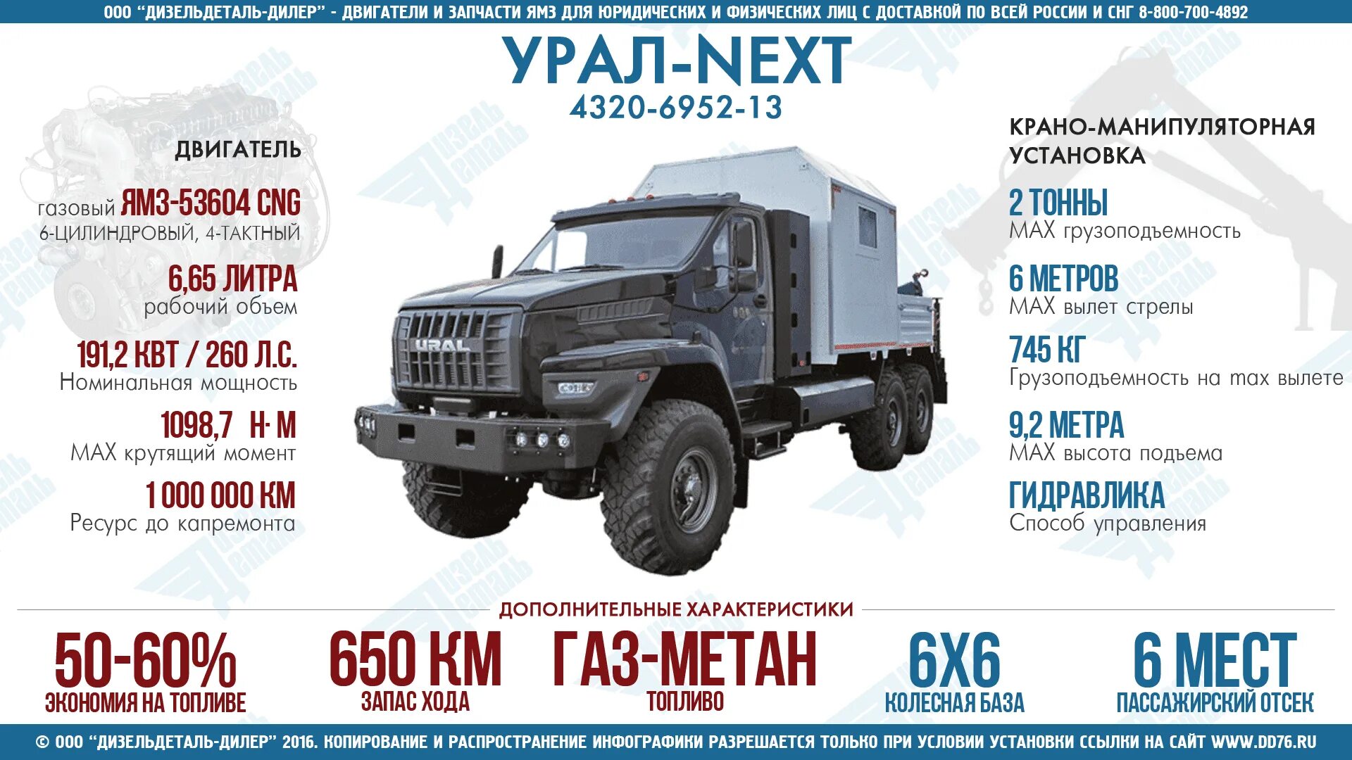 ттх урал 4320 военный. ттх урал 4320. расход топлива урал 4320 с двигателем. расход топлива урал 4320 бортовой. урал-4320 расход топлива на 100 двигатель ямз.