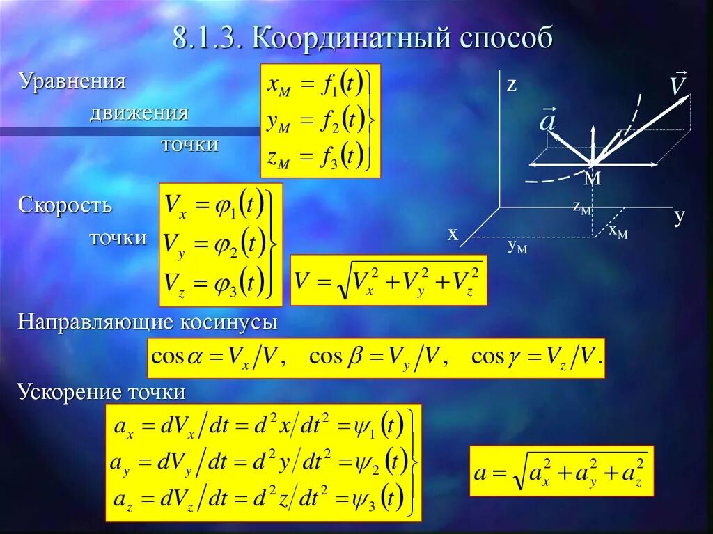 2 уравнение движения точки. Уравнение движения точки. Уравнение движения точки координальным способом. Координатное уравнение движения точки. Уравнение движения в механике.