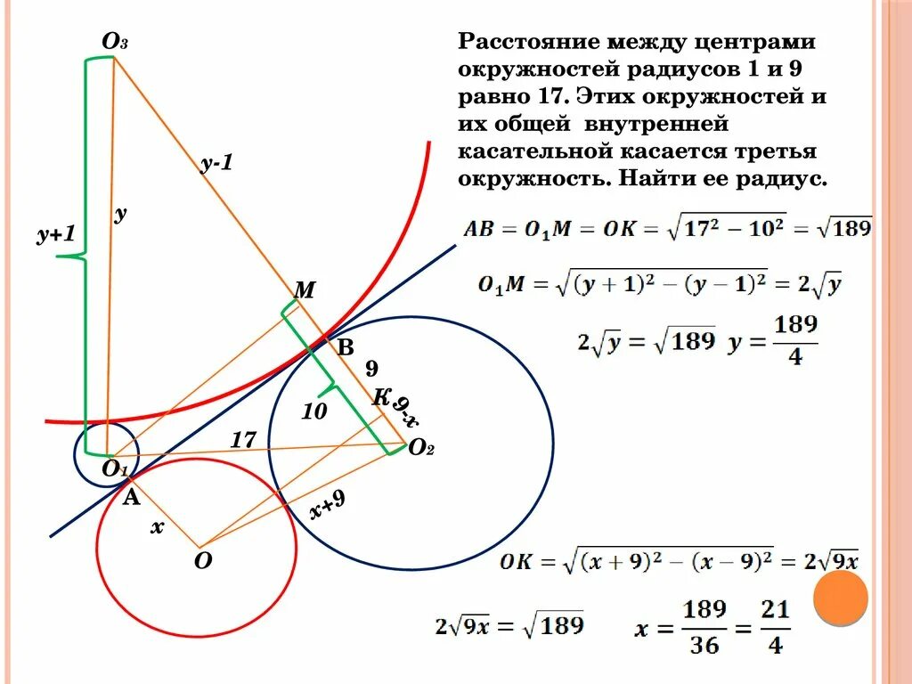 Внутренняя касательная к двум окружностям. Расстояние между центрами окружностей. Внутренняя общая касательная. Внутренние касательные к двум окружностям. Центры четырех окружностей радиуса 1 находятся