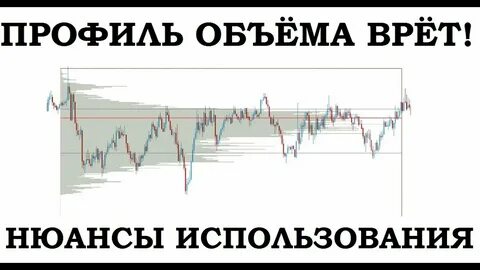 Профиль объема