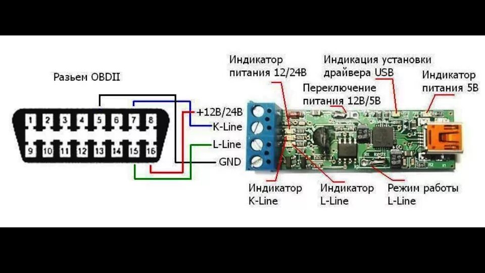 Как установить драйвер программатора