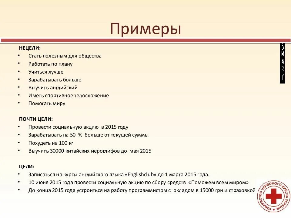 Сделать определенные выводы указывающие