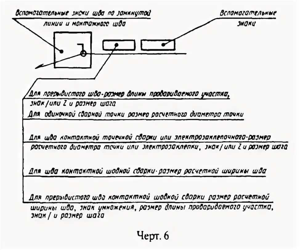 Прерывистый шов обозначение на чертеже гост 2.7. Сварные соединения