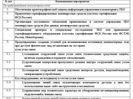 Мероприятия направленные на установление