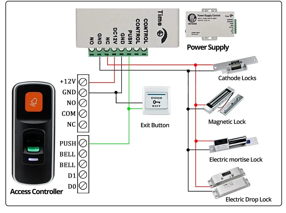Power supply control. Биометрический считыватель схема подключения. K80 Power Supply Control электромагнитный замок. Power Supply Control k80 схема подключения. Power Supply Control схема подключения.
