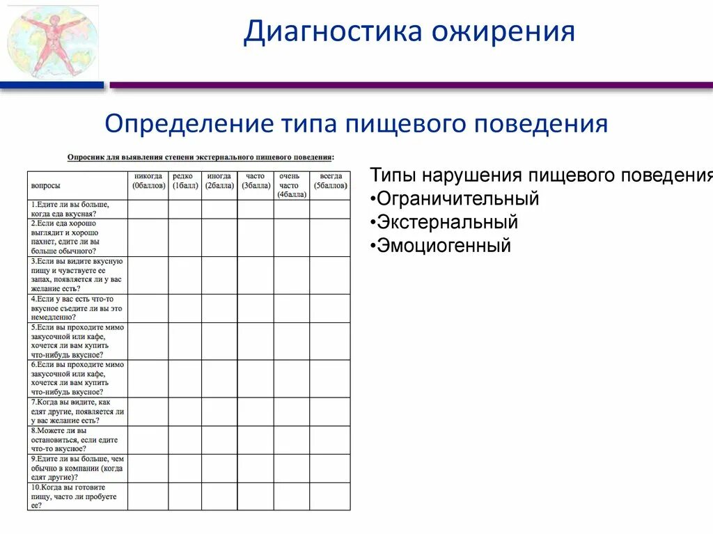 Тест на расстройства пищевого поведения на русском. Опросник для выявления степени экстернального пищевого поведения. Опросник расстройства пищевого поведения. Опросник для выявления нарушений пищевого поведения. Анкета пищевого поведения спортсмена.