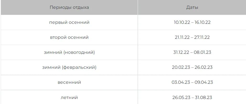 Учебные дни в школе 2023. Триместры в школе 2022-2023 Московская область. Триместр в школе каникулы 2022-2023. Четверти в школе 2022 2023 году. Триместры в школе 2022-2023 школьные каникулы.