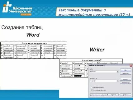 Создание текстового документа создание таблиц