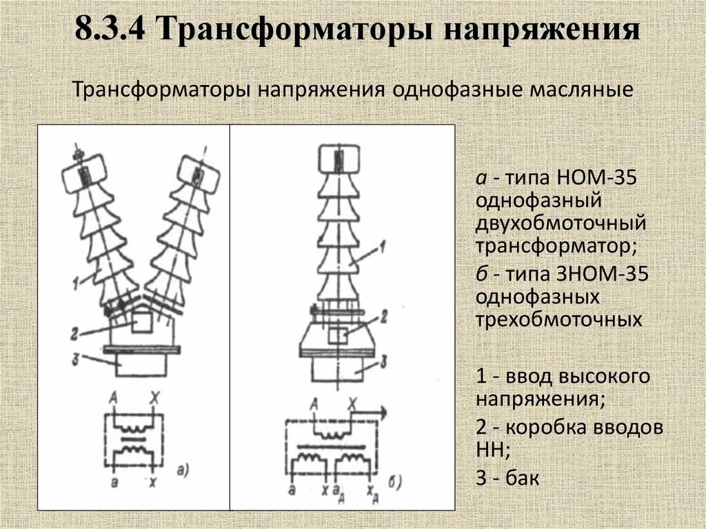 Виды напряжений высокое. Однофазные трансформаторы напряжения ном-35 схема. Разница трансформатор напряжения и трансформатор тока. Измерительный трансформатор напряжения схема. Схема измерительные трансформаторы напряжения 35кв ABB.