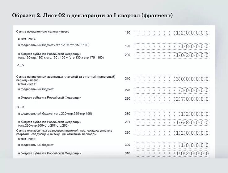 Авансы ежемесячные прибыль. Ежемесячные авансовые платежи. Образец декларации по прибыли с ежемесячными авансами. Декларация об авансовом платеже. Приложение 4 к листу 02 декларации по налогу на прибыль.