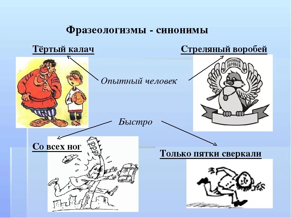 Записать два фразеологизма