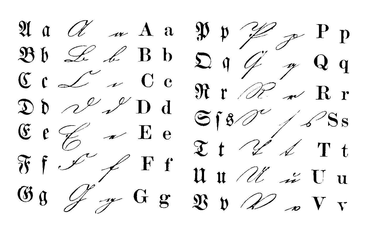 Шрифт английских прописей. Готический шрифт немецкого языка. латинский алфавит рукописный шрифт. письменный латинский шрифт. красивые письменные буквы.