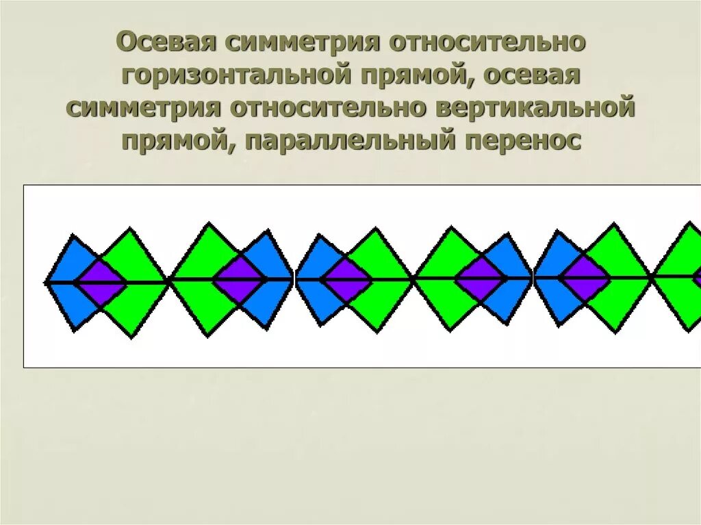 Симметрично относительно вертикали