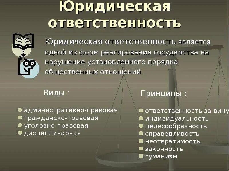 Финансовое право вид правонарушений