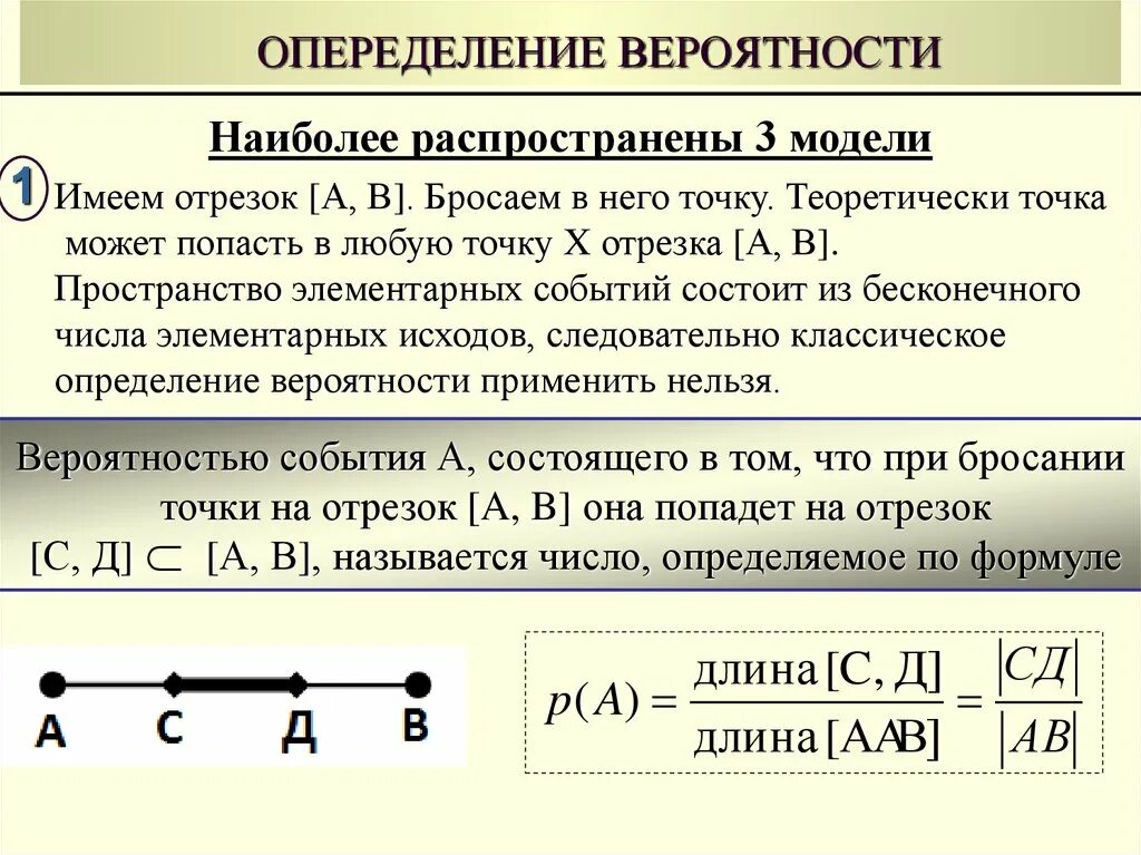 Вероятность кратко. Типы вероятностей в теории вероятностей. Элементы теории вероятности события. Теория по вероятности