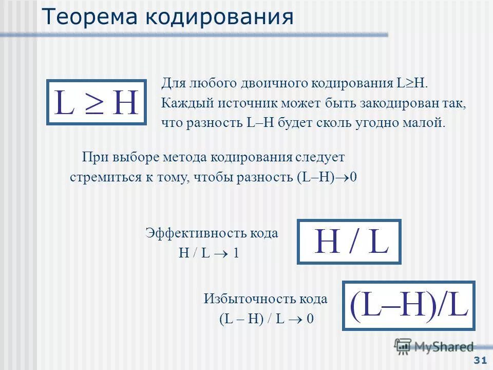 Теорема кодирования. Теорема кодирования