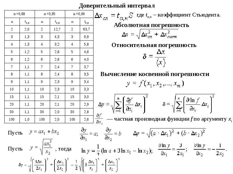 Абсолютная случайная погрешность. Физика нахождение погрешности. приборная погрешность формула физика. погрешность измерения формула физика. относительная погрешность физика.