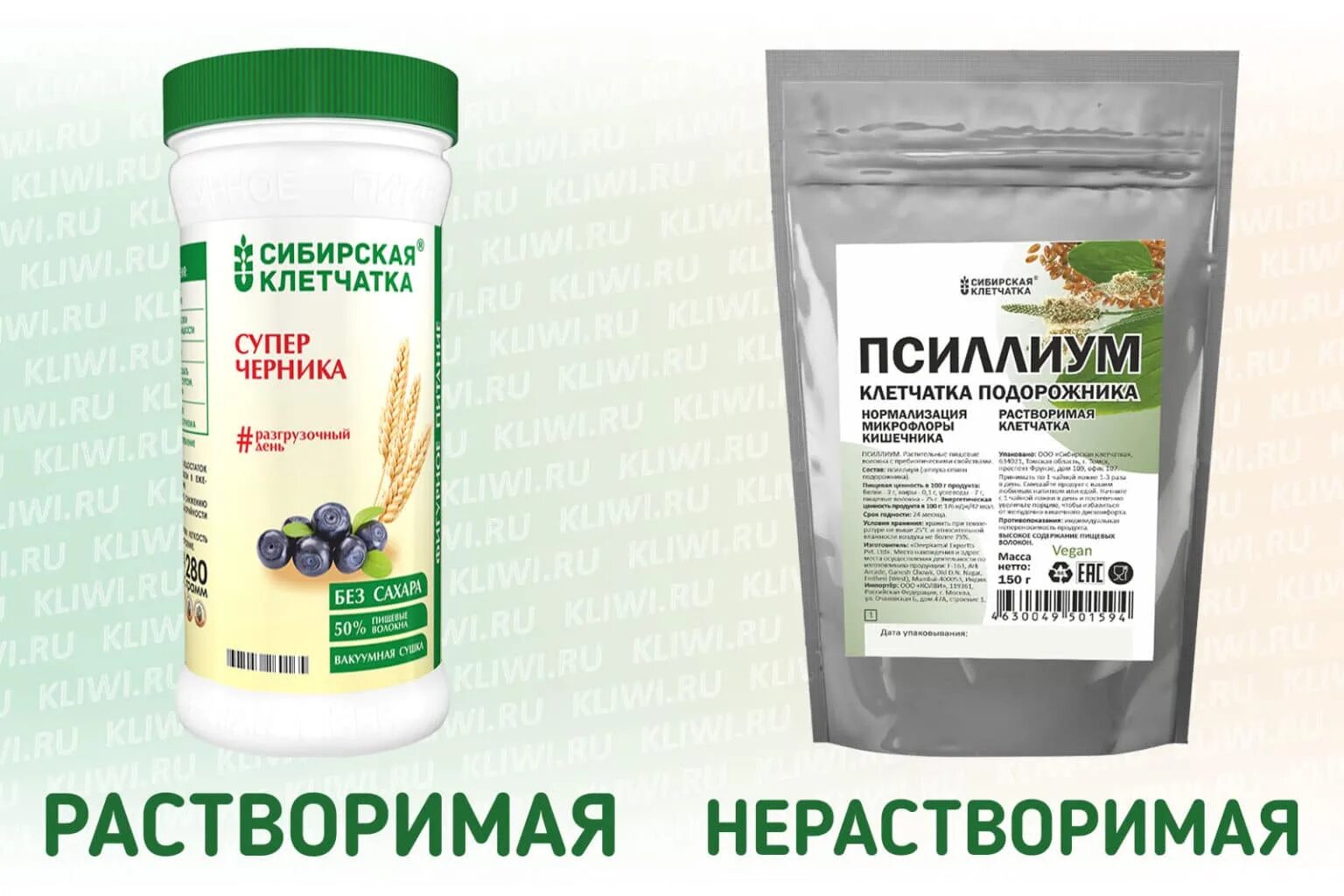 Нерастворимая клетчатка продукты. Препараты с нерастворимой клетчаткой. Не растворимая клейчатка. Нерастворимая клетчатка. Растворимая и нерастворимая клетчатка.