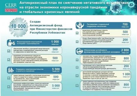Пандемия коронавируса влияние
