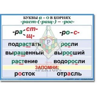 Словарный диктант 5 класс раст ращ рос