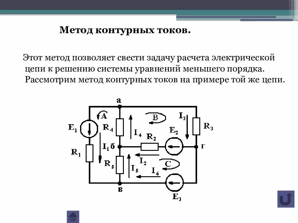 Порядок расчета цепи методом контурных токов. Число уравнений для метода контурных токов. Методы расчёта цепей постоянного токка. Контурные уравнения электрической цепи. Алгоритм расчета цепей постоянного тока методом контурных токов.