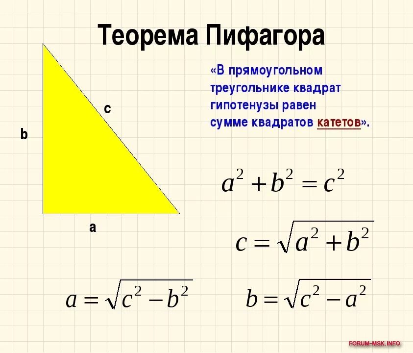 Теорема Пифагора формула прямоугольного треугольника. Теорема Пифагора для прямоугольного треугольника. Теорема Пифагора для прямоугольного треугольника катет.