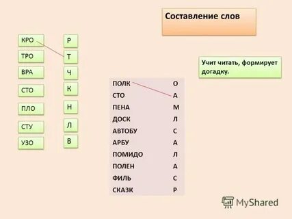 Составить кро