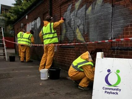 Community service
