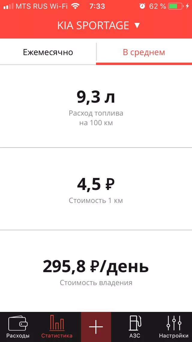 Как проверить расход интернет трафика на теле2. Кабинет теле2 личный кабинет. Теле2 личный кабинет. Детализация интернет трафика теле2. Детализация теле2 в приложении.