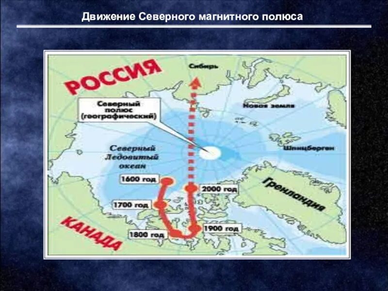 Сейчас магнитный полюс находится. Смещение северного магнитного полюса земли на карте. северный магнитный полюс на карте. движение магнитного полюса земли на карте по годам. карта смещения магнитного полюса.