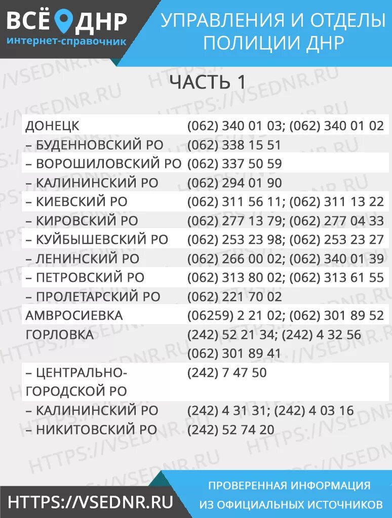Код донецка с мобильного