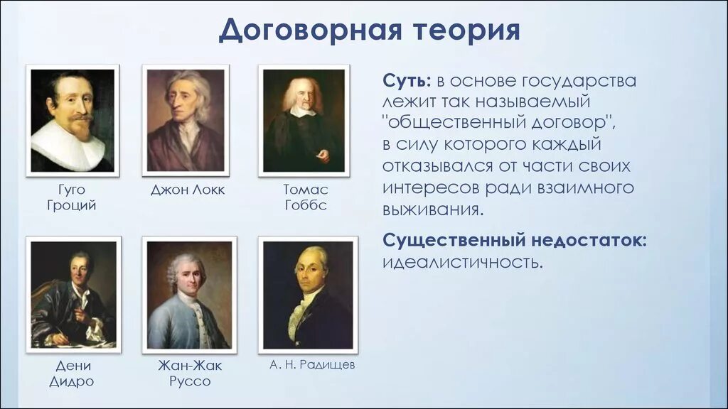 Идея общественного договора. Договорная теория происхождения государства пре. Договорная теория ТГП. Сущность договорной теории происхождения государства.