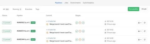 Job token