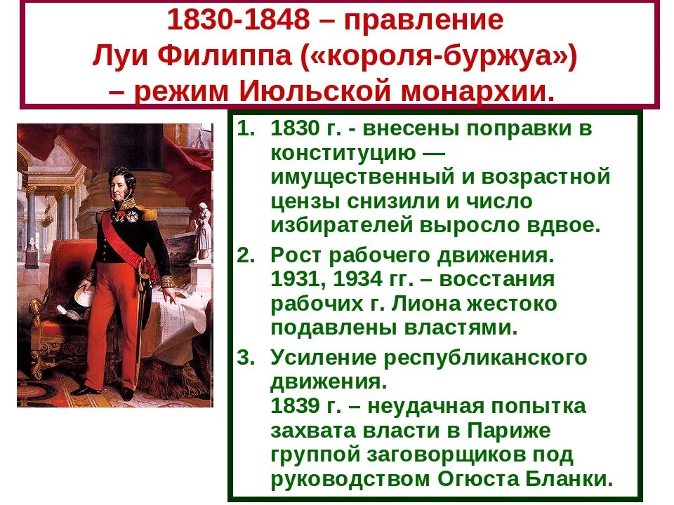 Июльская монархия 1830-1848. Правление Луи Филиппа. Июльская монархия во Франции 1830-1848. Складывание революционной традиции в россии