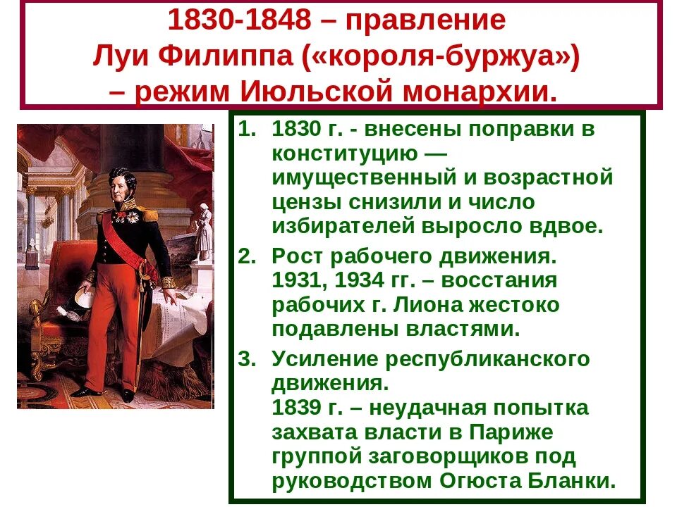 Складывание революционной традиции в россии. Июльская монархия 1830-1848. Правление Луи Филиппа. Июльская монархия во Франции 1830-1848.