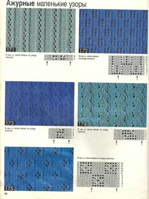 Pin on В.волнистые(сх.) Lace knitting patterns, Knit stitch patterns, Knitting p