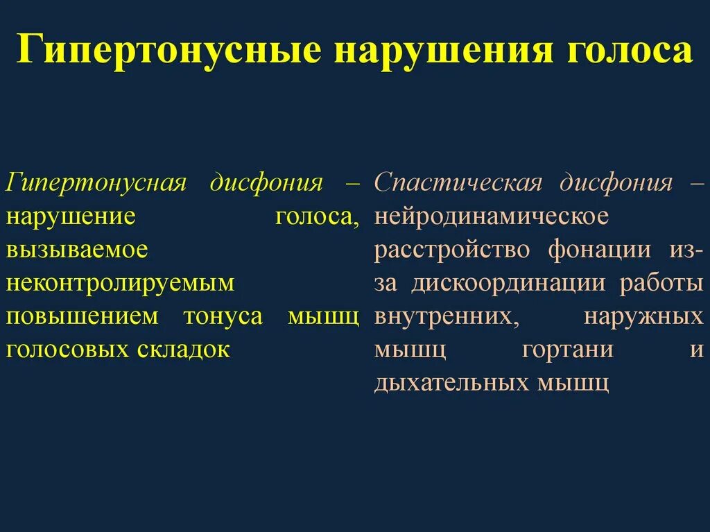 Расстройство фонации