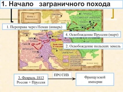 Заграничные походы карта